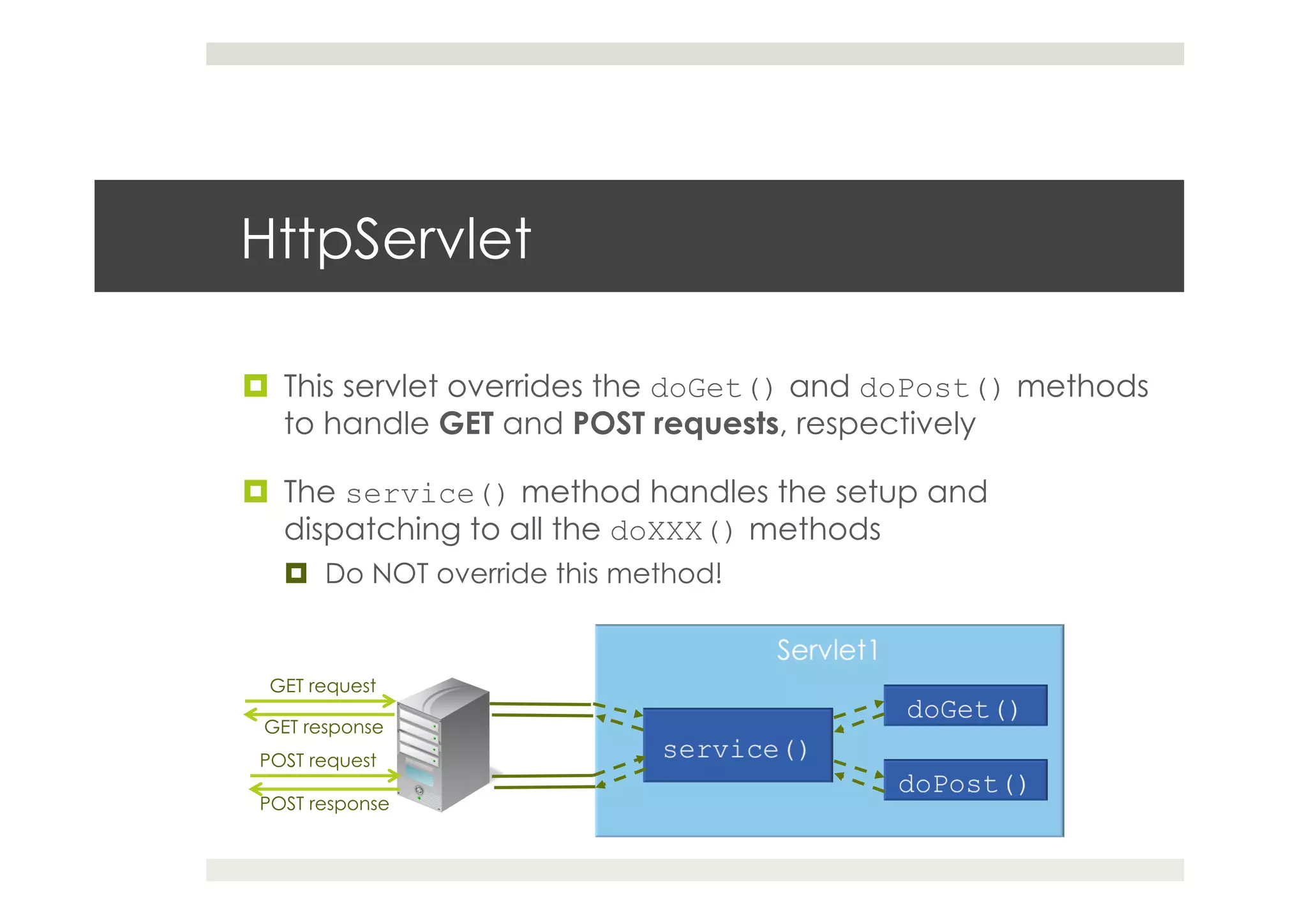 HttpServlet
¤  This servlet overrides the doGet() and doPost() methods
to handle GET and POST requests, respectively
¤  The service() method handles the setup and
dispatching to all the doXXX() methods
¤  Do NOT override this method!
GET request
GET response
POST request
POST response
 