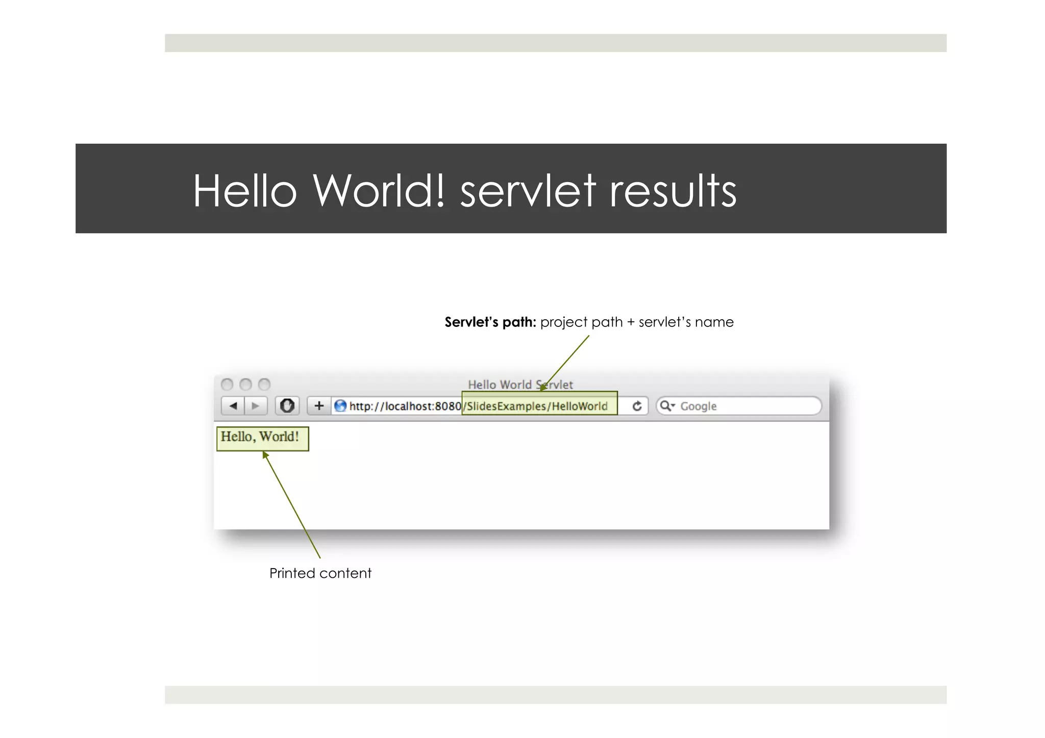Hello World! servlet results
Servlet’s path: project path + servlet’s name
Printed content
 