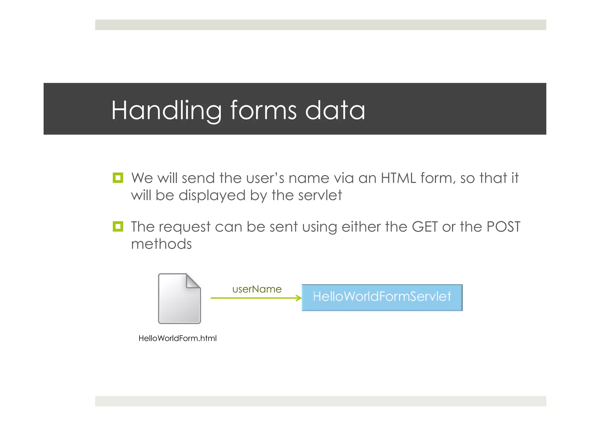 Handling forms data
¤  We will send the user’s name via an HTML form, so that it
will be displayed by the servlet
¤  The request can be sent using either the GET or the POST
methods
HelloWorldForm.html
userName
 