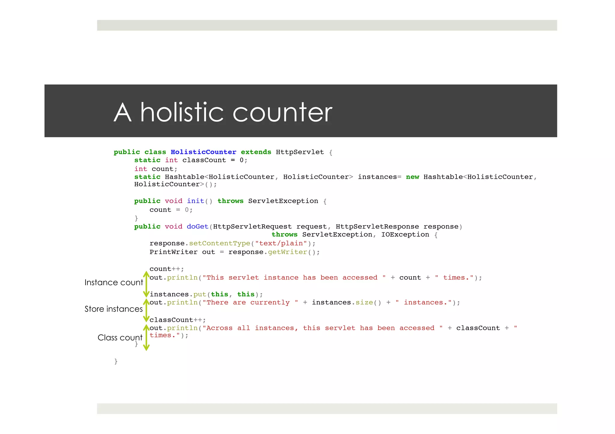 Class count
A holistic counter
public class HolisticCounter extends HttpServlet {!
static int classCount = 0;!
int count;!
static Hashtable<HolisticCounter, HolisticCounter> instances= new Hashtable<HolisticCounter,
HolisticCounter>();!
!!
public void init() throws ServletException {!
count = 0;!
} !!
public void doGet(HttpServletRequest request, HttpServletResponse response)!
! ! !throws ServletException, IOException {!
response.setContentType("text/plain");!
PrintWriter out = response.getWriter();!
! !!
count++;!
out.println("This servlet instance has been accessed " + count + " times.");!
! !!
instances.put(this, this);!
out.println("There are currently " + instances.size() + " instances.");!
! !!
classCount++;!
out.println("Across all instances, this servlet has been accessed " + classCount + "
times.");!
}!
!
}
Instance count
Store instances
 