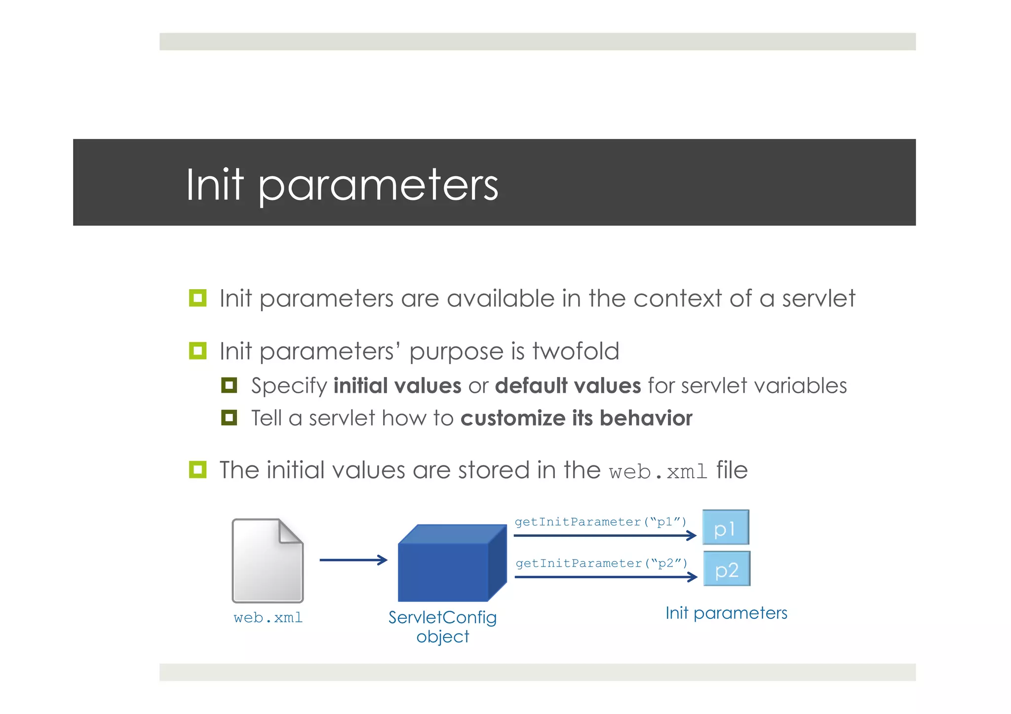 Init parameters
¤  Init parameters are available in the context of a servlet
¤  Init parameters’ purpose is twofold
¤  Specify initial values or default values for servlet variables
¤  Tell a servlet how to customize its behavior
¤  The initial values are stored in the web.xml file
ServletConfig
object
web.xml
getInitParameter(“p1”)
getInitParameter(“p2”)
Init parameters
 