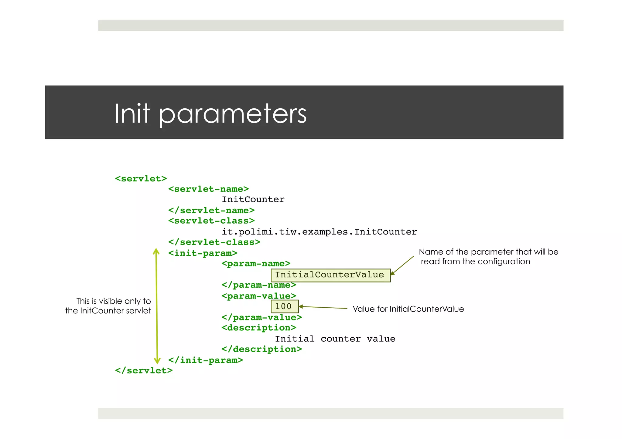 Init parameters
<servlet>!
!<servlet-name>!
! !InitCounter!
!</servlet-name>!
!<servlet-class>!
! !it.polimi.tiw.examples.InitCounter!
!</servlet-class>!
!<init-param>!
! !<param-name>!
! ! !InitialCounterValue!
! !</param-name>!
! !<param-value>!
! ! !100!
! !</param-value>!
! !<description>!
! ! !Initial counter value!
! !</description>!
!</init-param>!
</servlet>
This is visible only to
the InitCounter servlet
Name of the parameter that will be
read from the configuration
Value for InitialCounterValue
 