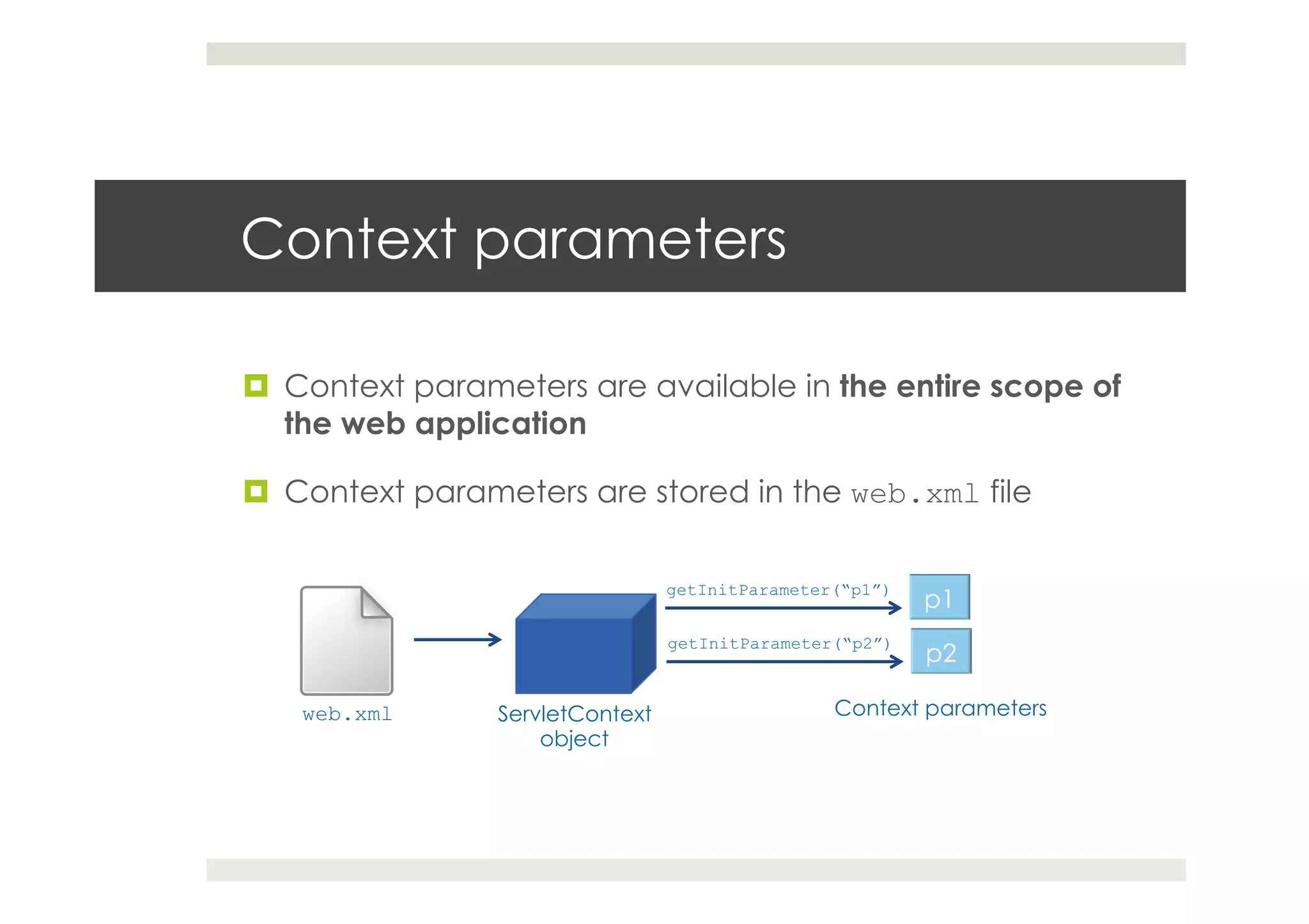Context parameters
¤  Context parameters are available in the entire scope of
the web application
¤  Context parameters are stored in the web.xml file
ServletContext
object
web.xml
getInitParameter(“p1”)
getInitParameter(“p2”)
Context parameters
 
