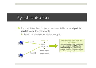 Synchronization
¤  Each of the client threads has the ability to manipulate a
servlet’s non local variable
¤  Result: inconsistencies, data corruption
Request1
Request2
count = 0
count = 1
count = 2
The answer is 2 for both the
responses!
This happens because the servlets
are concurrently modifying the
same variable, thus the second
request modifies the count before
the first thread prints the countThread1.print()
Thread2.print()
 