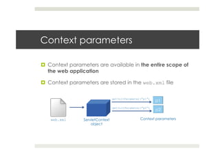 Context parameters
¤  Context parameters are available in the entire scope of
the web application
¤  Context parameters are stored in the web.xml file
ServletContext
object
web.xml
getInitParameter(“p1”)
getInitParameter(“p2”)
Context parameters
 
