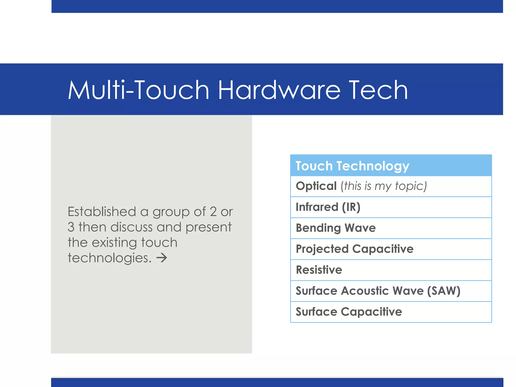 Multi-Touch Hardware Tech Established a group of 2 or 3 then discuss and present the existing touch technologies.   Touch Technology Optical  ( this is my topic) Infrared (IR) Bending Wave Projected Capacitive Resistive Surface Acoustic Wave (SAW) Surface Capacitive 