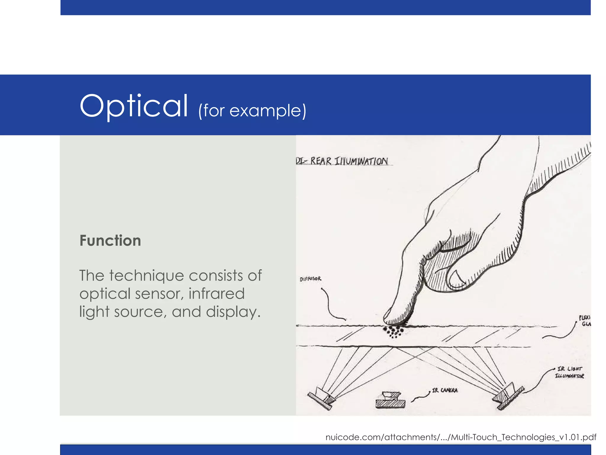Optical  (for example) Function  The technique consists of optical sensor, infrared light source, and display. nuicode.com/attachments/.../Multi-Touch_Technologies_v1.01.pdf 