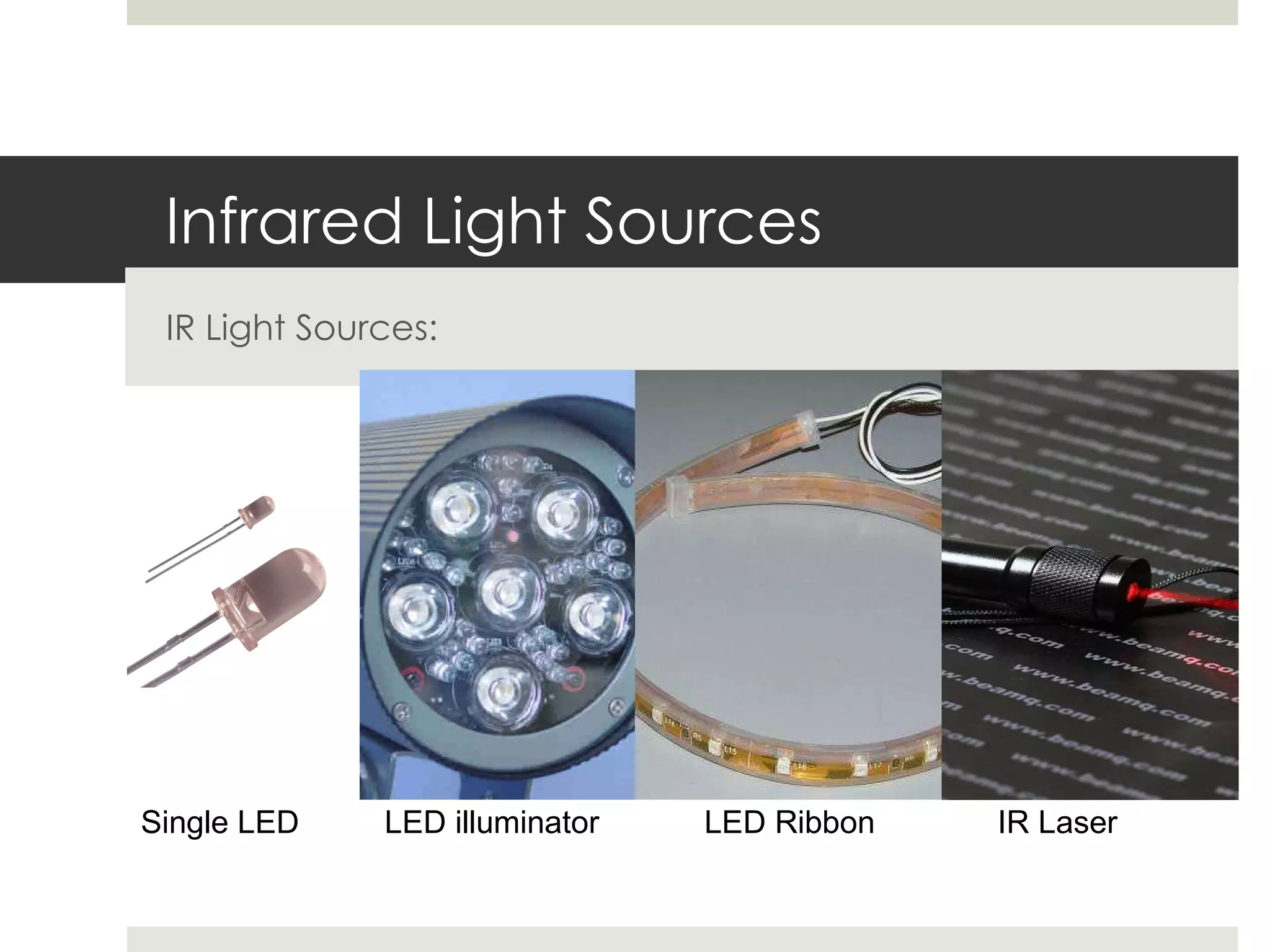 Infrared Light Sources IR Light Sources: Single LED LED illuminator LED Ribbon IR Laser 