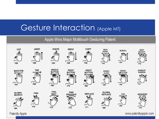 Gesture Interaction  (Apple MT) 