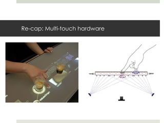Re-cap: Multi-touch hardware 