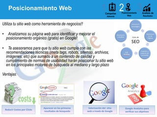 empresa posicionamiento adwords