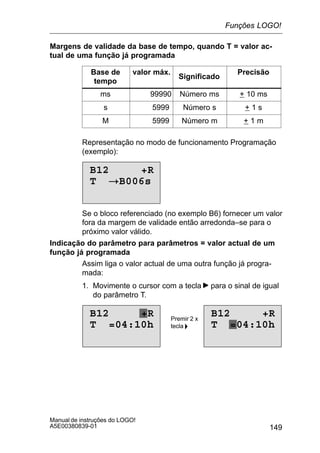 149
Manual de instruções do LOGO!
A5E00380839-01
Margens de validade da base de tempo, quando T = valor ac-
tual de uma função já programada
Base de
tempo
valor máx.
Significado
Precisão
ms 99990 Número ms + 10 ms
s 5999 Número s + 1 s
M 5999 Número m + 1 m
Representação no modo de funcionamento Programação
(exemplo):
B12 +R
T !B006s
Se o bloco referenciado (no exemplo B6) fornecer um valor
fora da margem de validade então arredonda–se para o
próximo valor válido.
Indicação do parâmetro para parâmetros = valor actual de um
função já programada
Assim liga o valor actual de uma outra função já progra-
mada:
1. Movimente o cursor com a tecla para o sinal de igual
do parâmetro T.
T =04:10h
B12 +R
T =04:10h
B12 +R B12 +RB12 +RPremir 2 x
tecla  T =04:10hT =04:10h
Funções LOGO!
 