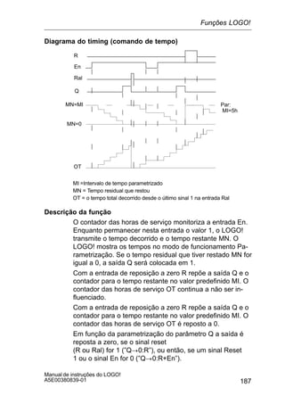 187
Manual de instruções do LOGO!
A5E00380839-01
Diagrama do timing (comando de tempo)
MI =Intervalo de tempo parametrizado
MN = Tempo residual que restou
OT = o tempo total decorrido desde o último sinal 1 na entrada Ral
Par:
Q
R
Ral
En
MN=MI
OT
MN=0
MI=5h
Descrição da função
O contador das horas de serviço monitoriza a entrada En.
Enquanto permanecer nesta entrada o valor 1, o LOGO!
transmite o tempo decorrido e o tempo restante MN. O
LOGO! mostra os tempos no modo de funcionamento Pa-
rametrização. Se o tempo residual que tiver restado MN for
igual a 0, a saída Q será colocada em 1.
Com a entrada de reposição a zero R repõe a saída Q e o
contador para o tempo restante no valor predefinido MI. O
contador das horas de serviço OT continua a não ser in-
fluenciado.
Com a entrada de reposição a zero R repõe a saída Q e o
contador para o tempo restante no valor predefinido MI. O
contador das horas de serviço OT é reposto a 0.
Em função da parametrização do parâmetro Q a saída é
reposta a zero, se o sinal reset
(R ou Ral) for 1 (”Q!0:R”), ou então, se um sinal Reset
1 ou o sinal En for 0 (”Q!0:R+En”).
Funções LOGO!
 