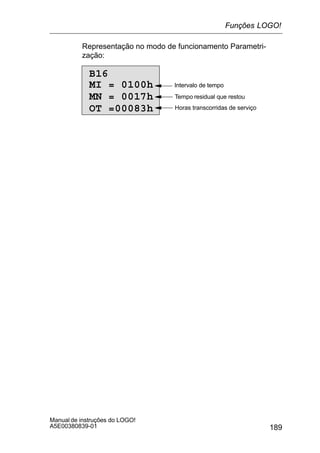 189
Manual de instruções do LOGO!
A5E00380839-01
Representação no modo de funcionamento Parametri-
zação:
B16
MI = 0100h
MN = 0017h
OT =00083h
Tempo residual que restou
Horas transcorridas de serviço
Intervalo de tempo
Funções LOGO!
 