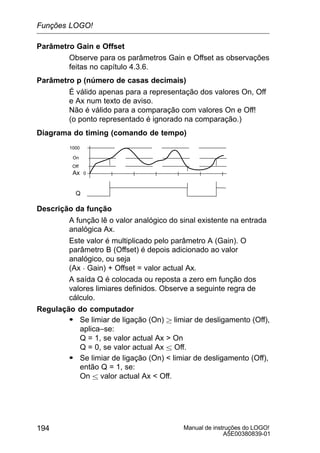 Manual de instruções do LOGO!
A5E00380839-01
194
Parâmetro Gain e Offset
Observe para os parâmetros Gain e Offset as observações
feitas no capítulo 4.3.6.
Parâmetro p (número de casas decimais)
É válido apenas para a representação dos valores On, Off
e Ax num texto de aviso.
Não é válido para a comparação com valores On e Off!
(o ponto representado é ignorado na comparação.)
Diagrama do timing (comando de tempo)
Q
1000
0Ax
On
Off
Descrição da função
A função lê o valor analógico do sinal existente na entrada
analógica Ax.
Este valor é multiplicado pelo parâmetro A (Gain). O
parâmetro B (Offset) é depois adicionado ao valor
analógico, ou seja
(Ax  Gain) + Offset = valor actual Ax.
A saída Q é colocada ou reposta a zero em função dos
valores limiares definidos. Observe a seguinte regra de
cálculo.
Regulação do computador
S Se limiar de ligação (On)  limiar de desligamento (Off),
aplica–se:
Q = 1, se valor actual Ax  On
Q = 0, se valor actual Ax  Off.
S Se limiar de ligação (On)  limiar de desligamento (Off),
então Q = 1, se:
On  valor actual Ax  Off.
Funções LOGO!
 