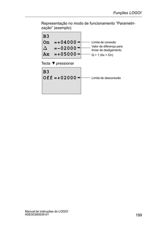 199
Manual de instruções do LOGO!
A5E00380839-01
Representação no modo de funcionamento ”Parametri-
zação” (exemplo):
B3
On =+04000
n =–02000
Ax =+05000
Limite de conexão
Valor de diferença para
limiar de desligamento
Q = 1 (Ax  On)
Tecla pressionar
B3
Off =+02000 Limite de desconexão
Funções LOGO!
 