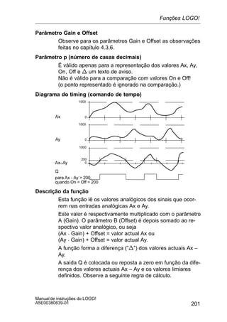 201
Manual de instruções do LOGO!
A5E00380839-01
Parâmetro Gain e Offset
Observe para os parâmetros Gain e Offset as observações
feitas no capítulo 4.3.6.
Parâmetro p (número de casas decimais)
É válido apenas para a representação dos valores Ax, Ay,
On, Off e n um texto de aviso.
Não é válido para a comparação com valores On e Off!
(o ponto representado é ignorado na comparação.)
Diagrama do timing (comando de tempo)
Q
para Ax - Ay  200,
quando On = Off = 200
Ax
1000
0
Ay
1000
0
Ax–Ay
1000
0
200
Descrição da função
Esta função lê os valores analógicos dos sinais que ocor-
rem nas entradas analógicas Ax e Ay.
Este valor é respectivamente multiplicado com o parâmetro
A (Gain). O parâmetro B (Offset) é depois somado ao re-
spectivo valor analógico, ou seja
(Ax  Gain) + Offset = valor actual Ax ou
(Ay  Gain) + Offset = valor actual Ay.
A função forma a diferença (”n”) dos valores actuais Ax –
Ay.
A saída Q é colocada ou reposta a zero em função da dife-
rença dos valores actuais Ax – Ay e os valores limiares
definidos. Observe a seguinte regra de cálculo.
Funções LOGO!
 