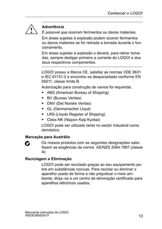 13
Manual de instruções do LOGO!
A5E00380839-01
!
Advertência
É possível que ocorram ferimentos ou danos materiais.
Em áreas sujeitas à explosão podem ocorrer ferimentos
ou danos materiais se for retirada a tomada durante o fun-
cionamento.
Em áreas sujeitas à explosão o deverá, para retirar toma-
das, sempre desligar primeiro a corrente do LOGO! e dos
seus respectivos componentes.
LOGO! possui a Marca CE, satisfaz as normas VDE 0631
e IEC 61131-2 e encontra–se desparasitado conforme EN
55011, classe limite B.
Autorização para construção de navios foi requerida.
S ABS (American Bureau of Shipping)
S BV (Bureau Veritas)
S DNV (Det Norske Veritas)
S GL (Germanischer Lloyd)
S LRS (Lloyds Register of Shipping)
S Class NK (Nippon Kaiji Kyokai)
LOGO! pode ser utilizado tanto no sector industrial como
doméstico.
Marcação para Austrália
Os nossos produtos com as seguintes designações satis-
fazem as exigências da norma AS/NZS 2064:1997 (classe
A)
Reciclagem e Eliminação
LOGO! pode ser reciclado graças ao seu equipamento po-
bre em substâncias nocivas. Para reciclar ou eliminar o
aparelho usado de forma a não prejudicar o meio am-
biente, dirija–se a um centro de eliminação certificado para
aparelhos eléctricos usados.
Conhercer o LOGO!
 