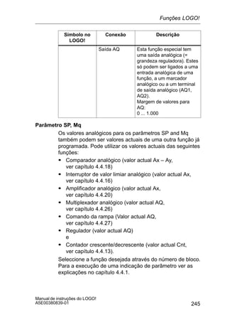 245
Manual de instruções do LOGO!
A5E00380839-01
Símbolo no
LOGO!
DescriçãoConexão
Saída AQ Esta função especial tem
uma saída analógica (=
grandeza reguladora). Estes
só podem ser ligados a uma
entrada analógica de uma
função, a um marcador
analógico ou a um terminal
de saída analógico (AQ1,
AQ2).
Margem de valores para
AQ:
0 ... 1.000
Parâmetro SP, Mq
Os valores analógicos para os parâmetros SP and Mq
também podem ser valores actuais de uma outra função já
programada. Pode utilizar os valores actuais das seguintes
funções:
S Comparador analógico (valor actual Ax – Ay,
ver capítulo 4.4.18)
S Interruptor de valor limiar analógico (valor actual Ax,
ver capítulo 4.4.16)
S Amplificador analógico (valor actual Ax,
ver capítulo 4.4.20)
S Multiplexador analógico (valor actual AQ,
ver capítulo 4.4.26)
S Comando da rampa (Valor actual AQ,
ver capítulo 4.4.27)
S Regulador (valor actual AQ)
e
S Contador crescente/decrescente (valor actual Cnt,
ver capítulo 4.4.13).
Seleccione a função desejada através do número de bloco.
Para a execução de uma indicação de parâmetro ver as
explicações no capítulo 4.4.1.
Funções LOGO!
 