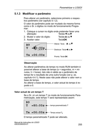 255
Manual de instruções do LOGO!
A5E00380839-01
5.1.3 Modificar o parâmetro
Para alterar um parâmetro, seleccione primeiro o respec-
tivo parâmetro (ver capítulo 5.1.2).
O valor do parâmetro pode ser mudado da mesma forma
como o Sr. o digitou no modo de funcionamento Progra-
mar:
1. Coloque o cursor no dígito onde pretender fazer uma
alteração: Teclas ou
2. Mudar o valor do dígito: Teclas ou
3. Aceitar valor: TeclaOK
B9
Ta =06:00s
Deslocar: Tecla ou
Pronto: Tecla OK
T =80:00s
Alterar: Tecla ou
Observação
Ao alterar parâmetros de tempo no modo RUN também é
possível alterar a base de tempo (s = segundos, m = mi-
nutos, h = horas). Isto não é válido se o parâmetro de
tempo for o resultado de uma outra função (ver p. ex.
capítulo 4.4.1). Neste caso não pode alterar o valor nem a
base de tempo.
Ao alterar a base de tempo, o valor actual do tempo é re-
posto a 0.
Valor actual de um tempo T
Se o Sr. vir um tempo T no modo de funcionamento Para-
metrização, este tempo T será representado assim:
B9
Ta =06:00s
T =80:00s tempo parametrizado T
Tempo actual Ta
O tempo parametrizado T pode ser alterado.
Parametrizar o LOGO!
 
