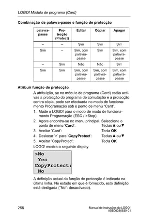Manual de instruções do LOGO!
A5E00380839-01
266
Combinação de palavra-passe e função de protecção
palavra-
passe
Pro-
tecção
(Protect)
Editar Copiar Apagar
– – Sim Sim Sim
Sim – Sim, com
palavra-
passe
Sim Sim, com
palavra-
passe
– Sim Não Não Sim
Sim Sim Sim, com
palavra-
passe
Sim, com
palavra-
passe
Sim, com
palavra-
passe
Atribuir função de protecção
A atribuição, se no módulo de programa (Card) estão acti-
vas a protecção do programa de comutação e a protecção
contra cópia, pode ser efectuada no modo de funciona-
mento Programação sob o ponto de menu “Card”.
1. Mude o LOGO! para o modo de modo de funciona-
mento Programação (ESC / Stop).
2. Agora encontra-se no menu principal. Seleccione o
ponto de menu ’Card’: Teclas ou
3. Aceitar ’Card’: Tecla OK
4. Deslocar ’’ para ’CopyProtect’: Teclas ou
5. Aceitar ’CopyProtect’: Tecla OK
LOGO! mostra o seguinte display:
No
Yes
CopyProtect:
No
A definição actual da função de protecção é indicada na
última linha. No estado em que é fornecido, esta definição
está desligada (”No“: desactivado).
LOGO! Módulo de programa (Card)
 