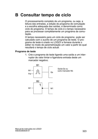 323
Manual de instruções do LOGO!
A5E00380839-01
B Consultar tempo de ciclo
O processamento completo de um programa, ou seja, a
leitura das entradas, a edição do programa de comutação
e a escolha adequada das saídas, é denominado como
ciclo do programa. O tempo de ciclo é o tempo necessário
para se processar completamente um programa de comu-
tação.
O tempo necessário para um ciclo de programa pode ser
calculado com o auxílio de um programa de teste. O pro-
grama de teste é criado no LOGO! e fornece durante o
editar no modo de parametrização um valor a partir do qual
resultará o tempo de ciclo actual.
Programa de teste
1. Crie o programa de teste ligando uma saída a um inter-
ruptor de valor limiar e ligandona entrada deste um
marcador negativo.
Par
Qx
B1
Saída Qx ou
outro marcador MxM1
M1M1
1
B2
 