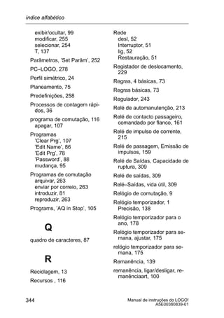 Manual de instruções do LOGO!
A5E00380839-01
344
exibir/ocultar, 99
modificar, 255
selecionar, 254
T, 137
Parâmetros, ’Set Parâm’, 252
PC–LOGO, 278
Perfil simétrico, 24
Planeamento, 75
Predefinições, 258
Processos de contagem rápi-
dos, 36
programa de comutação, 116
apagar, 107
Programas
’Clear Prg’, 107
’Edit Name’, 86
’Edit Prg’, 78
’Password’, 88
mudança, 95
Programas de comutação
arquivar, 263
enviar por correio, 263
introduzir, 81
reproduzir, 263
Programs, ’AQ in Stop’, 105
Q
quadro de caracteres, 87
R
Reciclagem, 13
Recursos , 116
Rede
desl, 52
Interruptor, 51
lig, 52
Restauração, 51
Registador de deslocamento,
229
Regras, 4 básicas, 73
Regras básicas, 73
Regulador, 243
Relé de automanutenção, 213
Relé de contacto passageiro,
comandado por flanco, 161
Relé de impulso de corrente,
215
Relé de passagem, Emissão de
impulsos, 159
Relé de Saídas, Capacidade de
ruptura, 309
Relé de saídas, 309
Relé–Saídas, vida útil, 309
Relógio de comutação, 9
Relógio temporizador, 1
Precisão, 138
Relógio temporizador para o
ano, 178
Relógio temporizador para se-
mana, ajustar, 175
relógio temporizador para se-
mana, 175
Remanência, 139
remanência, ligar/desligar, re-
manênciaart, 100
índice alfabético
 