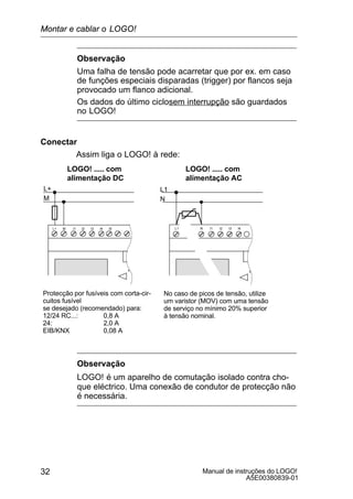 Manual de instruções do LOGO!
A5E00380839-01
32
Observação
Uma falha de tensão pode acarretar que por ex. em caso
de funções especiais disparadas (trigger) por flancos seja
provocado um flanco adicional.
Os dados do último ciclosem interrupção são guardados
no LOGO!
Conectar
Assim liga o LOGO! à rede:
L1L+
NM
LOGO! ..... com
alimentação DC
LOGO! ..... com
alimentação AC
Protecção por fusíveis com corta-cir-
cuitos fusível
se desejado (recomendado) para:
12/24 RC...: 0,8 A
24: 2,0 A
EIB/KNX 0,08 A
No caso de picos de tensão, utilize
um varistor (MOV) com uma tensão
de serviço no mínimo 20% superior
à tensão nominal.
ML+ I1 I2 I3 I4 I5 I1 I2 I3 I4L1 N
Observação
LOGO! é um aparelho de comutação isolado contra cho-
que eléctrico. Uma conexão de condutor de protecção não
é necessária.
Montar e cablar o LOGO!
 
