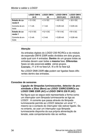 Manual de instruções do LOGO!
A5E00380839-01
34
LOGO! DM16
24 R
LOGO! DM16
24
LOGO! DM16
230 R (AC)
LOGO! DM16
230 R (DC)
Estado de co-
nexão 0
 5 V DC  5 V DC  40 V AC  30 V DC
Corrente de en-
trada
 1 mA  1 mA  0,05 mA  0,05 mA
Estado de co-
nexão 1
12 V DC 12 V DC  79 V AC 79 V DC
Corrente de en-
trada
 2 mA  2 mA  0,08 mA  0,08 mA
Atenção
As entradas digitais do LOGO! 230 RC/RCo e do módulo
de expansão DM16 230R estão divididos em dois grupos,
cada qual com 4 entradas. Dentro de um grupos todas as
entradas devem usar todas a mesma fase. Diferentes
fases só são possíveis entre vários grupos.
Exemplo : I1 a I4 na fase L1, I5 a I8 na fase L2.
No LOGO! DM8 230R não podem ser ligadas fases dife-
rentes dentro das entradas.
Conexões de sensores
Ligação de lâmpadas luminescentes, detector de pro-
ximidade a 2fios (Bero) ao LOGO! 230RC/230RCo ou
LOGO! DM8 230R (AC) e LOGO! DM16 230 R (AC)
Na figura que se segue está representada a forma como
um interruptor com lâmpada luminescente se liga ao
LOGO! . A corrente que passa através da lâmpada
luminescente permite ao LOGO! detectar um sinal “1”,
mesmo se o contacto do interruptor não estiver ligado. Se,
no entanto, se usar um interruptor cuja lâmpada
luminescente disponha da sua própria alimentação de
tensão, este comportamento não se verifica.
Montar e cablar o LOGO!
 