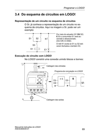 69
Manual de instruções do LOGO!
A5E00380839-01
3.4 Do esquema de circuitos em LOGO!
Representação de um circuito no esquema de circuitos
O Sr. já conhece a representação de um circuito no es-
quema de circuitos. Aqui na imagem o Sr. pode ver um
exemplo:
K1
S1 K1S2
E1
Por meio do actuador (S1 OU S2)
E S3 o consumidor E1 será ac-
cionado e desaccionado.
(OU=OR; E=AND)
O relé K1 excita se S1 ou S2 esti-
verem fechados e também S3.S3
Execução do circuito com LOGO!
No LOGO! constrói uma conexão unindo blocos e bornes:
S1 ... S3
Cablagem das entradas
I3
x
Q1
w1
I1
I2
x
Programa de comutação no LOGO!
Cablagem das saídas
L1
N
Programar o LOGO!
 