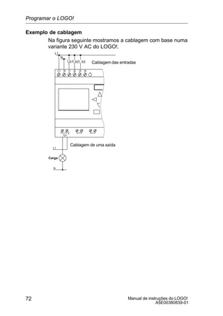 Manual de instruções do LOGO!
A5E00380839-01
72
Exemplo de cablagem
Na figura seguinte mostramos a cablagem com base numa
variante 230 V AC do LOGO!.
L1
N
Cablagem das entradas
Cablagem de uma saída
S3S2S1
L1
N
NL1 I1 I2 I3 I4
1 2
Q1
Carga
Programar o LOGO!
 