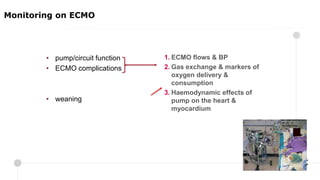 1. ECMO flows & BP
2. Gas exchange & markers of
oxygen delivery &
consumption
3. Haemodynamic effects of
pump on the heart &
myocardium
• pump/circuit function
• ECMO complications
• weaning
Monitoring on ECMO
 