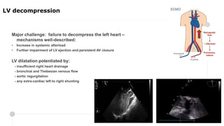 Major challenge: failure to decompress the left heart –
mechanisms well-described:
• Increase in systemic afterload
• Further impairment of LV ejection and persistent AV closure
LV dilatation potentiated by:
- insufficient right heart drainage
- bronchial and Thebesian venous flow
- aortic regurgitation
- any extra-cardiac left to right shunting
LV decompression
 