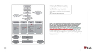 2
Heart rescue: the role of mechanical circulatory
support in the management of severe refractory
cardiogenic shock.
Sayer, Gabriel; Baker, Joshua; Parks, Kimberly
Current Opinion in Critical Care. 18(5):409-416, October
2012.
DOI: 10.1097/MCC.0b013e328357f1e6
FIGURE 1 . Heart rescue algorithm for patients with severe refractory cardiogenic shock.
IABP, intra-aortic balloon pump; LVAD, left ventricular assist device; MCS, mechanical
circulatory support; RVAD, right ventricular assist device; VA ECMO, venoarterial
extracorporeal membrane oxygenation. ++The CentriMag device can be placed
percutaneously or via open surgical technique. ++++VA ECMO is the preferred device in
patients with biventricular failure, but other options can be used. *The CentriMag and
TandemHeart should not be used in the setting of acute pulmonary embolism. **The
CentriMag and TandemHeart can be used to support the right ventricle, with cannula
placement into the right atrium (inflow) and main pulmonary artery (outflow). Right-sided
support devices should be reserved for patients with severe right ventricular failure by
hemodynamic criteria.
 