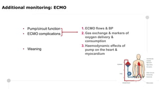 1. ECMO flows & BP
2. Gas exchange & markers of
oxygen delivery &
consumption
3. Haemodynamic effects of
pump on the heart &
myocardium
• Pump/circuit function
• ECMO complications
• Weaning
Additional monitoring: ECMO
 
