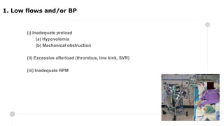 (i) Inadequate preload
(a) Hypovolemia
(b) Mechanical obstruction
(ii) Excessive afterload (thrombus, line kink, SVR)
(iii) Inadequate RPM
1. Low flows and/or BP
 