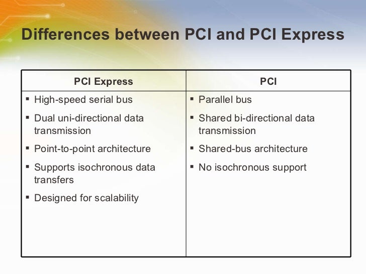Resume electrical engineer pci express
