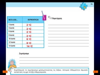2  ο C 2  ο C 2  ο C 2  ο C 6  ο C 8  ο C 14  ο C 