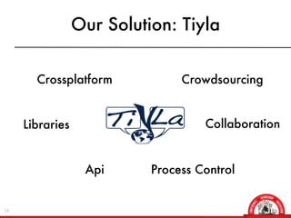 Our Solution: Tiyla


       Crossplatform            Crowdsourcing


     Libraries                      Collaboration


                  Api      Process Control


13
 