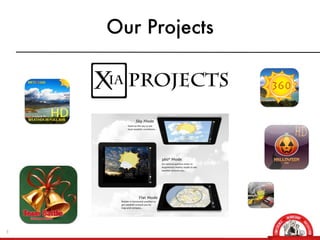 Our Projects




3
 