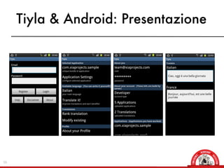 Tiyla & Android: Presentazione




55
 