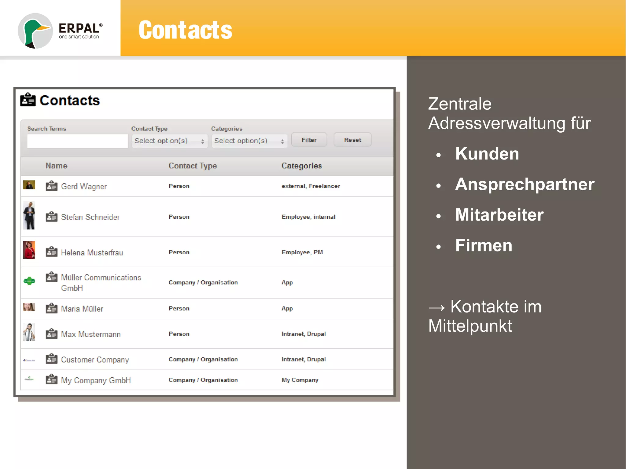 Contacts 
Zentrale 
Adressverwaltung für 
• Kunden 
• Ansprechpartner 
• Mitarbeiter 
• Firmen 
→ Kontakte im 
Mittelpunkt 
 