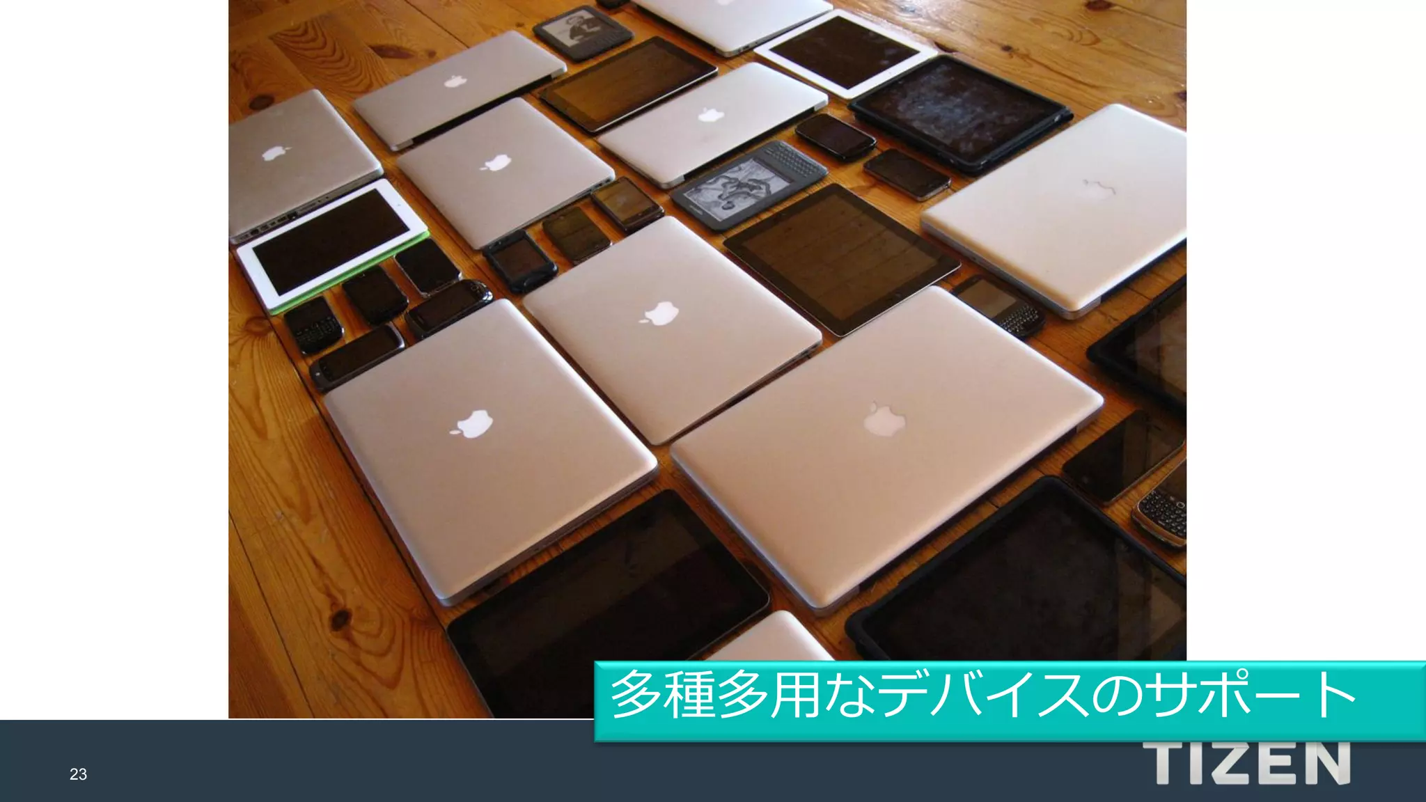 23
多種多用なデバイスのサポート
 