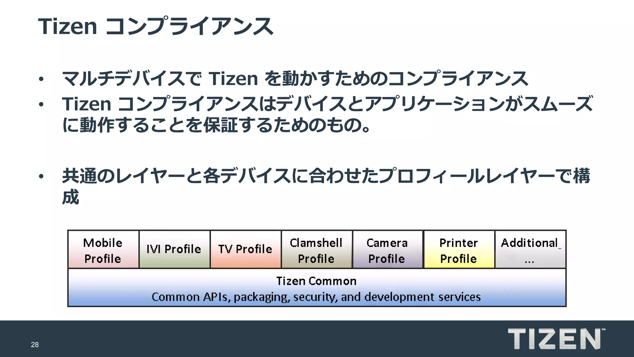 28
Tizen コンプライアンス
• マルチデバイスで Tizen を動かすためのコンプライアンス
• Tizen コンプライアンスはデバイスとアプリケーションがスムーズ
に動作することを保証するためのもの。
• 共通のレイヤーと各デバイスに合わせたプロフィールレイヤーで構
成
 
