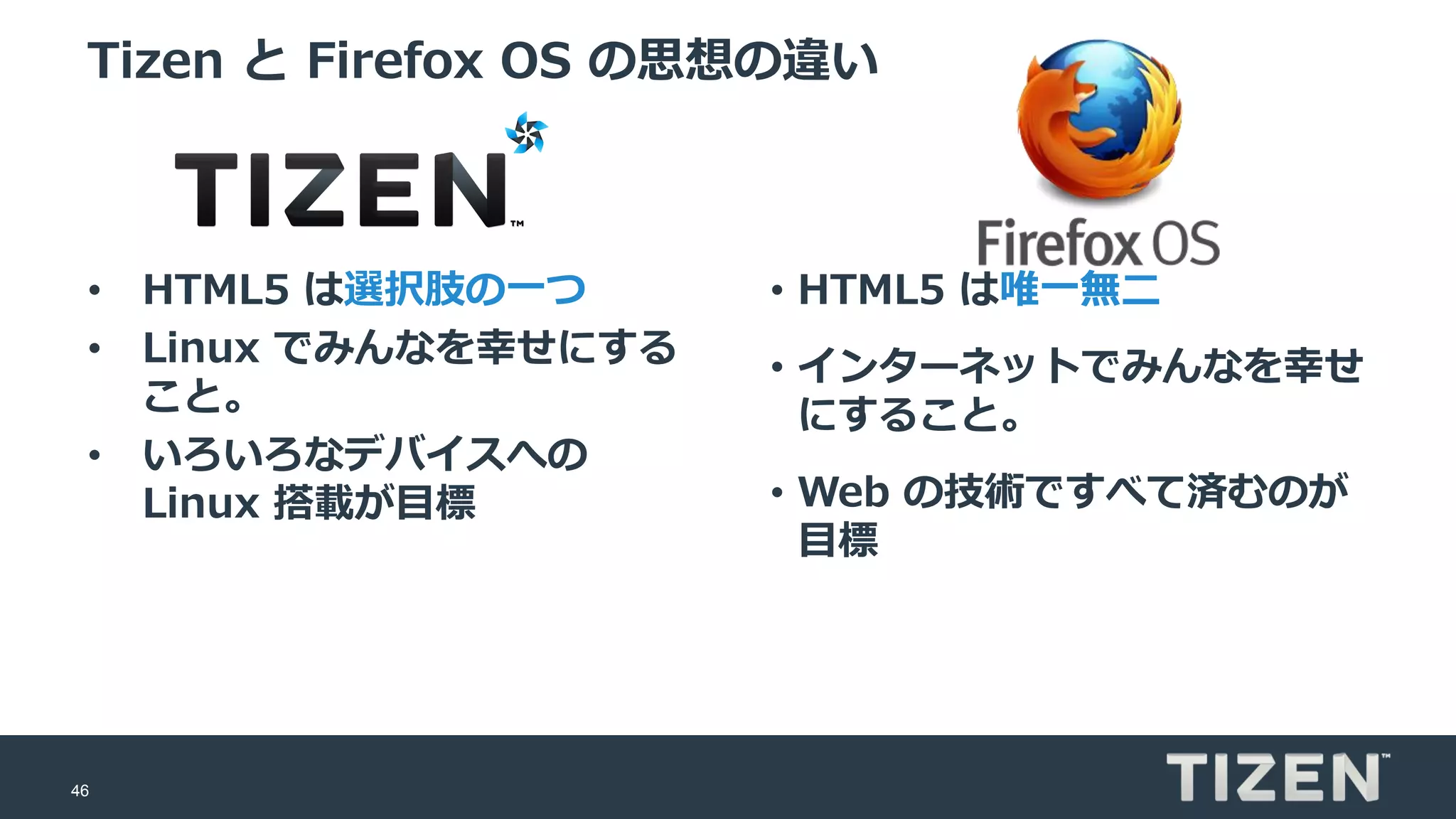 46
Tizen と Firefox OS の思想の違い
• HTML5 は選択肢の一つ
• Linux でみんなを幸せにする
こと。
• いろいろなデバイスへの
Linux 搭載が目標
• HTML5 は唯一無二
• インターネットでみんなを幸せ
にすること。
• Web の技術ですべて済むのが
目標
 