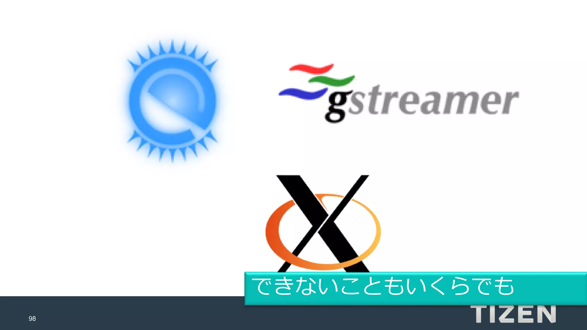 98
できないこともいくらでも
 