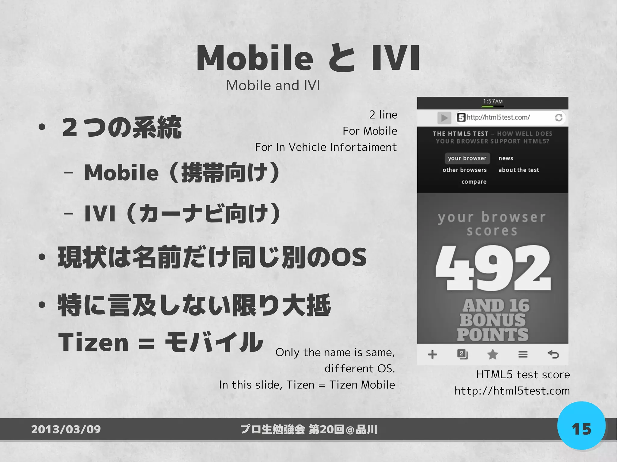 Mobile と IVI
                     Mobile and IVI

                                                  2 line
●
    ２つの系統                                    For Mobile
                           For In Vehicle Infortaiment

    –   Mobile（携帯向け）
    –   IVI（カーナビ向け）
●
    現状は名前だけ同じ別のOS
●
    特に言及しない限り大抵
    Tizen = モバイル Only the name is same,
                                          different OS.
                                                               HTML5 test score
                    In this slide, Tizen = Tizen Mobile
                                                           http://html5test.com


2013/03/09              プロ生勉強会 第20回＠品川                                            15
 