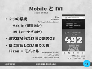 Mobile と IVI
                     Mobile and IVI

                                                  2 line
●
    ２つの系統                                    For Mobile
                           For In Vehicle Infortaiment

    –   Mobile（携帯向け）
    –   IVI（カーナビ向け）
●
    現状は名前だけ同じ別のOS
●
    特に言及しない限り大抵
    Tizen = モバイル Only the name is same,
                                          different OS.
                                                               HTML5 test score
                    In this slide, Tizen = Tizen Mobile
                                                           http://html5test.com


2013/03/09              プロ生勉強会 第20回＠品川                                            15
 
