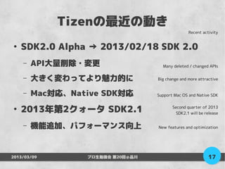Tizenの最近の動き
                                                 Recent activity


●
    SDK2.0 Alpha → 2013/02/18 SDK 2.0
    –   API大量削除・変更                  Many deleted / changed APIs


    –   大きく変わってより魅力的に             Big change and more attractive


    –   Mac対応、Native SDK対応        Support Mac OS and Native SDK


●
    2013年第2クォータ SDK2.1                   Second quarter of 2013
                                           SDK2.1 will be release


    –   機能追加、パフォーマンス向上            New features and optimization




2013/03/09       プロ生勉強会 第20回＠品川                            17
 