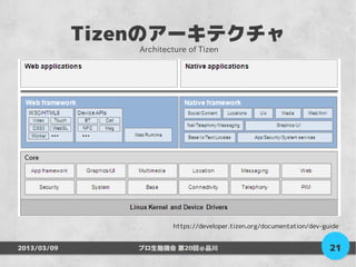 Tizenのアーキテクチャ
                 Architecture of Tizen




                         https://developer.tizen.org/documentation/dev-guide


2013/03/09       プロ生勉強会 第20回＠品川                                          21
 